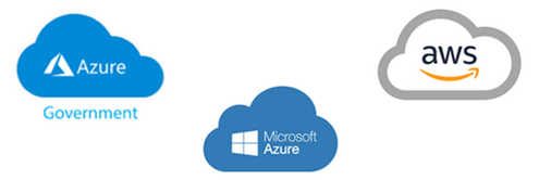 Supported Cloud Environments Azure Government Amazon AWS